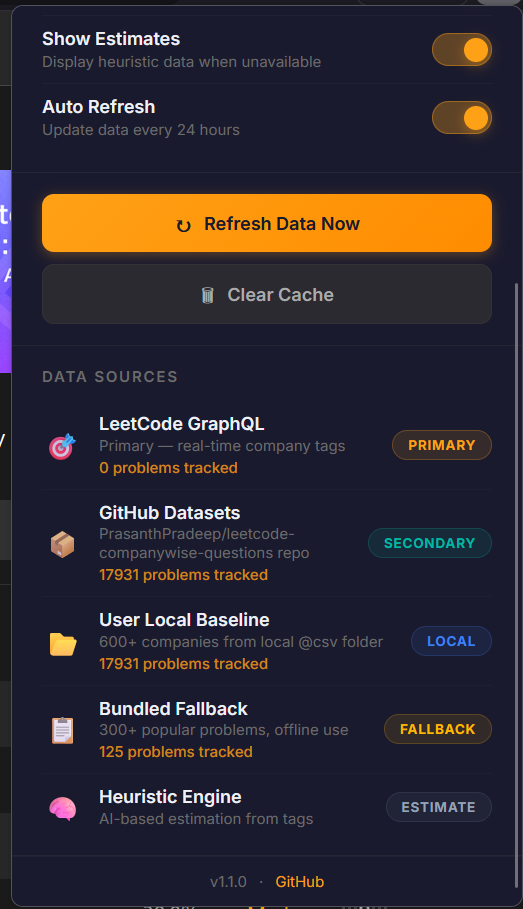 Extension panel dark mode view